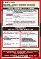 Комплект таблиц. ОБЖ. Факторы, разрушающие здоровье человека. - fgospostavki.ru - Белово