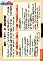 Комплект таблиц. Русский язык. Союзы и предлоги. - fgospostavki.ru - Белово