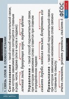 Комплект таблиц. Русский язык. Грамматика. 5-11 классы - fgospostavki.ru - Белово