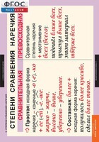 Комплект таблиц. Русский язык. Наречие. - fgospostavki.ru - Белово