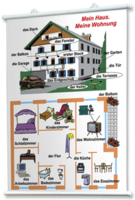 Плакаты по немецкому языку для оформления кабинета. - fgospostavki.ru - Белово