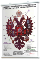Плакаты по истории России для оформления кабинета. - fgospostavki.ru - Белово
