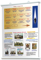 Плакаты по мировой художественной культуре. Для оформления кабинета. - fgospostavki.ru - Белово