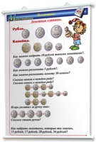 Плакаты по математике 1-4 классы. Для оформления кабинета. - fgospostavki.ru - Белово