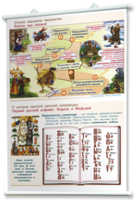 Плакаты "Чтение и начальное литературное образование" для оформления кабинета. - fgospostavki.ru - Белово