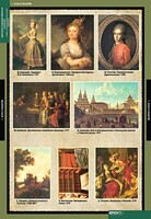Комплект таблиц. Искусство. Мировая художественная культура. Стили и направления в русской живописи. - fgospostavki.ru - Белово