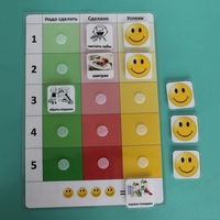 Визуальное расписание "План занятия" - fgospostavki.ru - Белово