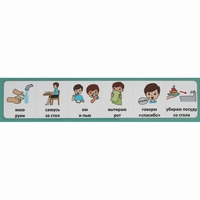 Последовательность действий "Я КУШАЮ" - fgospostavki.ru - Белово