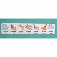 Последовательность действий "МЫТЬ РУКИ" - fgospostavki.ru - Белово