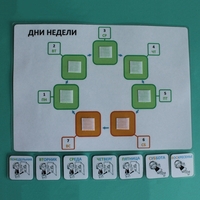 Пособие "Учим дни недели" - fgospostavki.ru - Белово