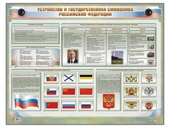 Интерактивный электрифицированный стенд "Устройство и государственная символика Российской Федерации" - fgospostavki.ru - Белово