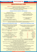 Таблица "Грамматика русского языка. Деепричастие" (100х140 сантиметров, винил) - fgospostavki.ru - Белово