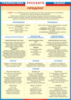 Таблица "Грамматика русского языка. Предлог" (100х140 сантиметров, винил) - fgospostavki.ru - Белово