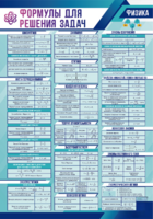 Стенд "Формулы для решения задач по физике" Вариант 1 - fgospostavki.ru - Белово