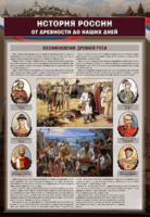 Комплектов стендов "История России в лицах" (6 шт.) - fgospostavki.ru - Белово