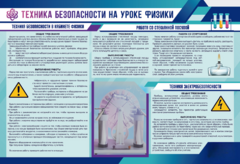 Стенд-уголок "Техника безопасности на уроках физики" - fgospostavki.ru - Белово