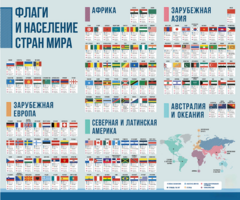 Стенд "Флаги и население мира" - fgospostavki.ru - Белово