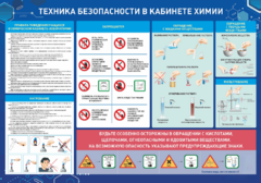 Стенд-уголок "Техника безопасности на уроках химии" - fgospostavki.ru - Белово