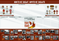 Стенд-уголок "Никто не забыт, ничто не забыто" - fgospostavki.ru - Белово