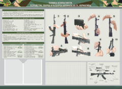 Стенд-уголок маркерный "Техника безопасности. Устройство, сборка и разборка автомата АК-74. Нормативы" - fgospostavki.ru - Белово
