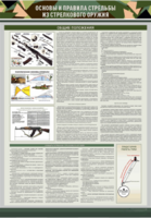 Стенд "Основы и правила стрельбы из стрелкового оружия" - fgospostavki.ru - Белово