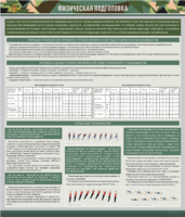 Стенд "Физическая подготовка" - fgospostavki.ru - Белово