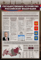 Стенд "Государственное устройство Российской Федерации" Вариант 2 - fgospostavki.ru - Белово