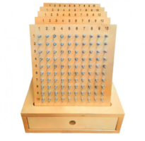 Геоборд «Цифры» - fgospostavki.ru - Белово