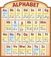 Стенд резной "Алфавит" - fgospostavki.ru - Белово