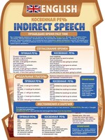 Стенд "Косвенная речь" - fgospostavki.ru - Белово