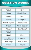 Стенд "Вопросительные слова" - fgospostavki.ru - Белово