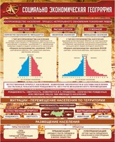 Стенд "Социально-экономическая география" - fgospostavki.ru - Белово