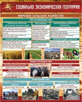 Стенд "Социально-экономическая география. Сельское хозяйство" - fgospostavki.ru - Белово