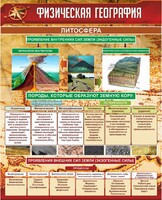 Стенд "Физическая география. Литосфера" Вариант 1 - fgospostavki.ru - Белово