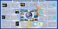 Стенд "Географическое лицо мира" - fgospostavki.ru - Белово
