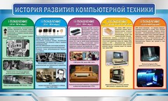 Стенд "История развития компьютерной техники" Вариант 2 - fgospostavki.ru - Белово