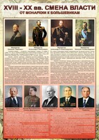 Стенд "Смена власти. От монархии к большевикам" - fgospostavki.ru - Белово