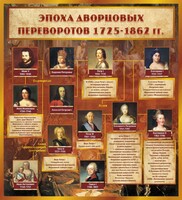 Стенд "Эпоха дворцовых переворотов" - fgospostavki.ru - Белово