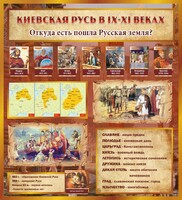 Стенд "Киевская Русь" - fgospostavki.ru - Белово