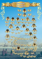 Стенд "Династия Романовых" Вариант 2 - fgospostavki.ru - Белово