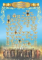 Стенд "Династия Рюриковичей" Вариант 2 - fgospostavki.ru - Белово