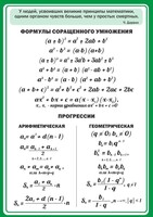 Стенд "Формулы сокращенного умножения" Вариант 1 - fgospostavki.ru - Белово
