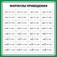 Стенд "Формулы приведения" - fgospostavki.ru - Белово