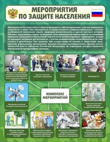 Стенд "Мероприятия по защите населения" - fgospostavki.ru - Белово