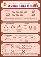 Стенд "Символы ухода за тканью" - fgospostavki.ru - Белово