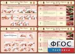 Стенд "Вязание крючком" - fgospostavki.ru - Белово