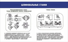 Стенд "Шлифовальные станки" - fgospostavki.ru - Белово