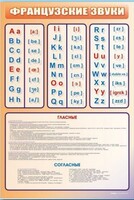 Стенд "Французский алфавит с транскрипцией" - fgospostavki.ru - Белово