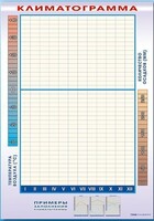 Фрагмент (демонстрационный) маркерный "Климатограмма" - fgospostavki.ru - Белово