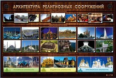Интерактивный электрифицированный стенд "Архитектура религиозных сооружений" - fgospostavki.ru - Белово
